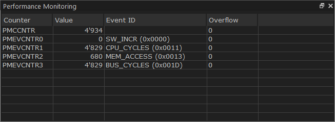 PerformanceMonitoring_win_Qt_Arm_01.png