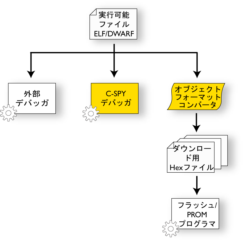 Elf output 70 percent.png