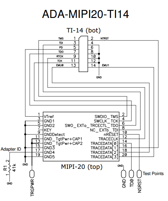 ADA-MIPI20-TI14diagram.png