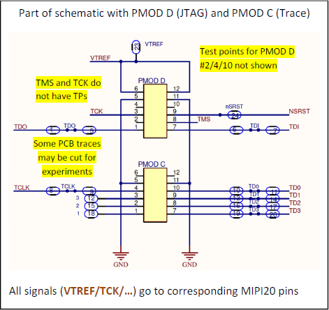 ADA-MIPI20-RISCV24-2.png